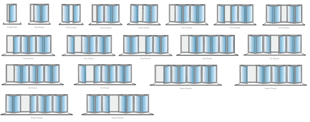 products-bifold-configurations